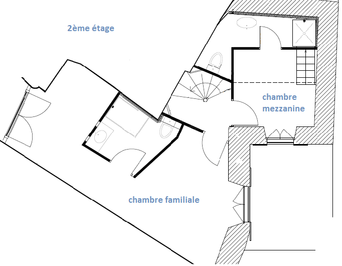 Plan du 2ème étage
