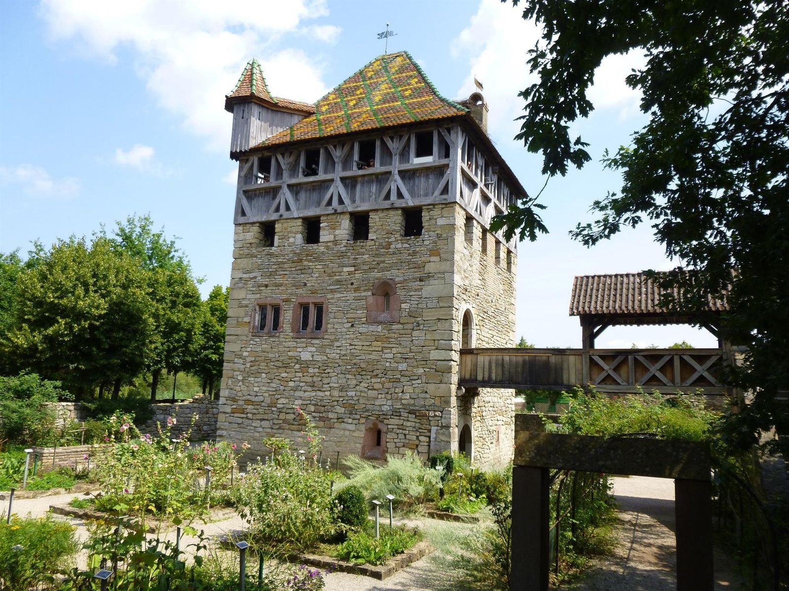 L'écomusée d'Ungersheim